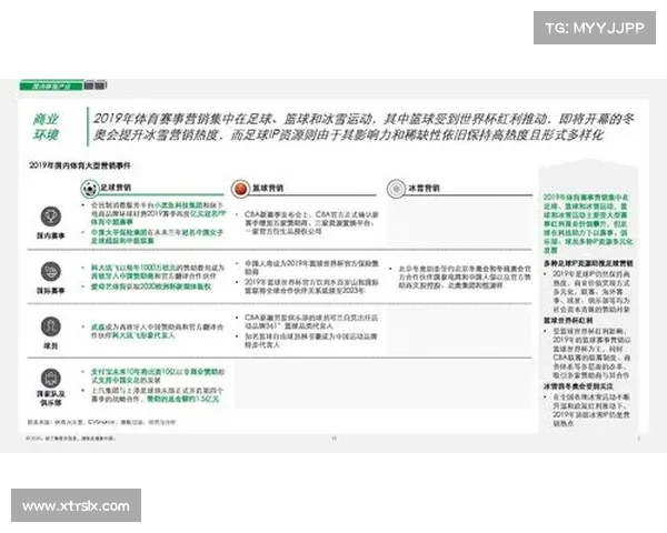 中超联赛商业价值深度分析与未来发展潜力探索 中超联赛商业价值深度分析与未来发展潜力探索